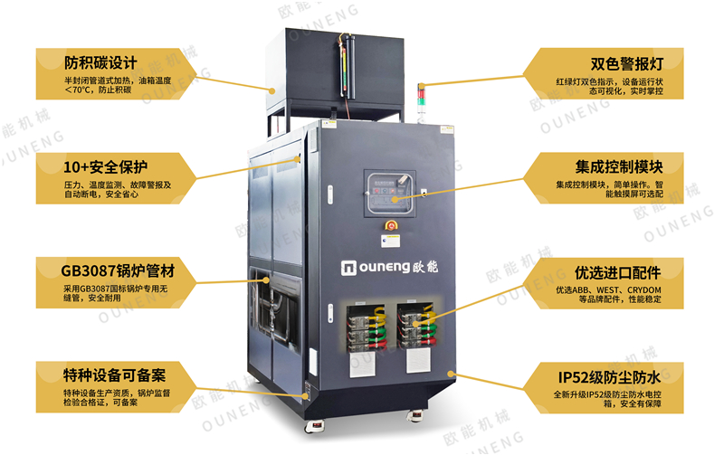 加熱瀝青選用電加熱導(dǎo)熱油爐設(shè)備，省心！
