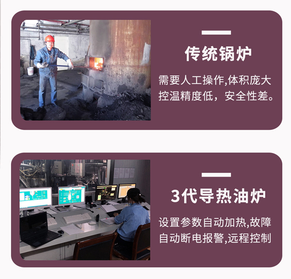 電加熱導(dǎo)熱油爐和蒸汽加熱哪個(gè)好呢？